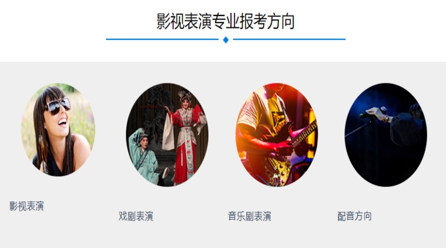 长春十大戏剧表演艺考集训辅导机构甄选排名名单出炉.jpg