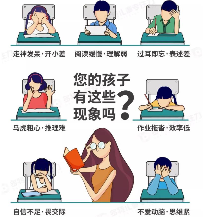 正规儿童注意力不集中训练机构实力排名前十名一览表