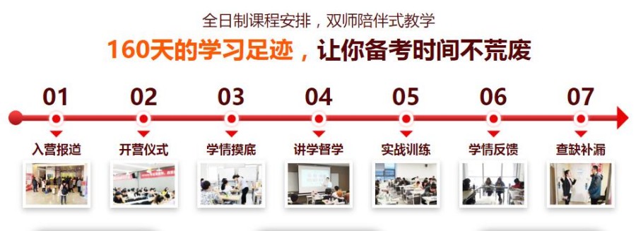 2024考研辅导半年集训营收费价格一览