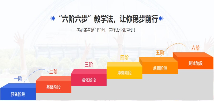 十大2024考研全科集训辅导机构综合排名公布.jpg 十大2024考研全科集训辅导机构综合排名公布.jpg