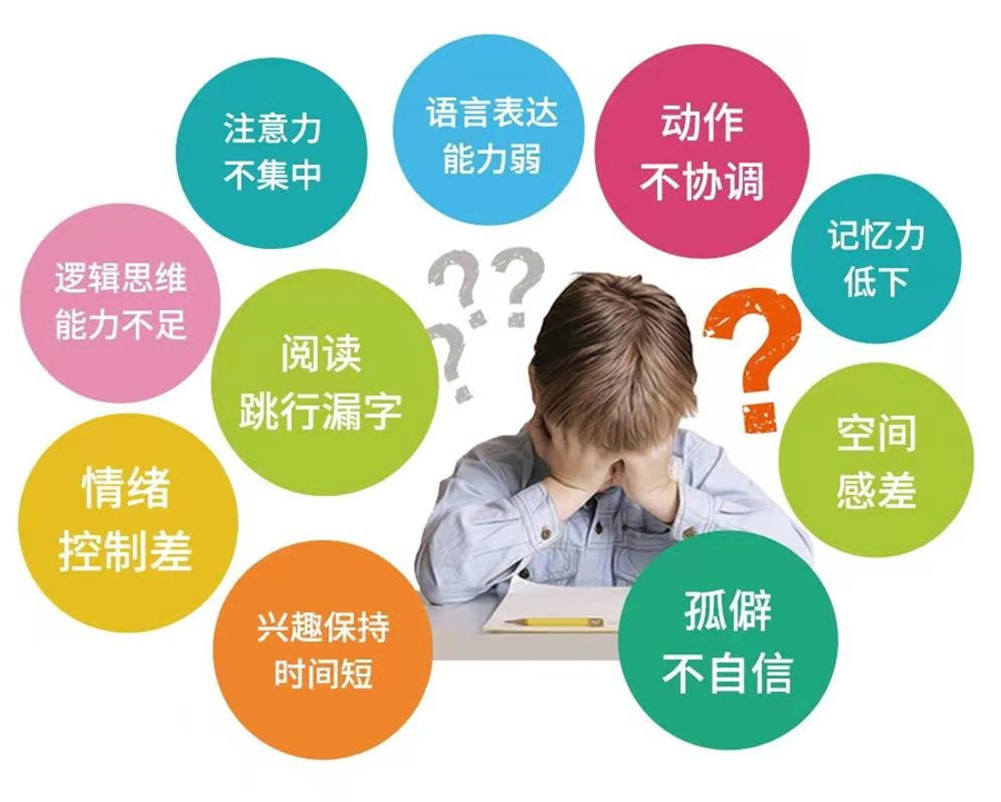 十大口碑好的孩子注意力训练班排名榜 十大口碑好的孩子注意力训练班排名榜