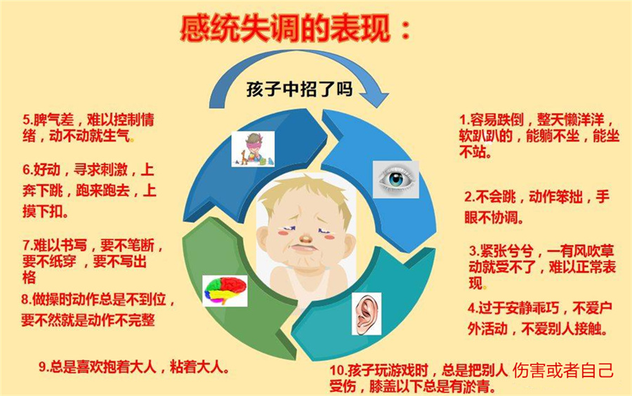 甄选福建十大正规儿童感统训练班排名top榜