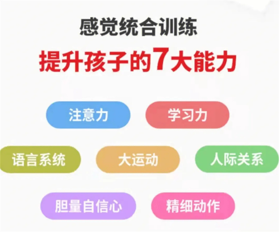 甄选福建十大正规儿童感统训练班排名top榜