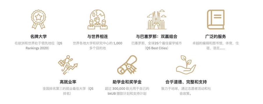 巴塞罗那大学旅游企业管理一年制硕士2023招生简章已发布