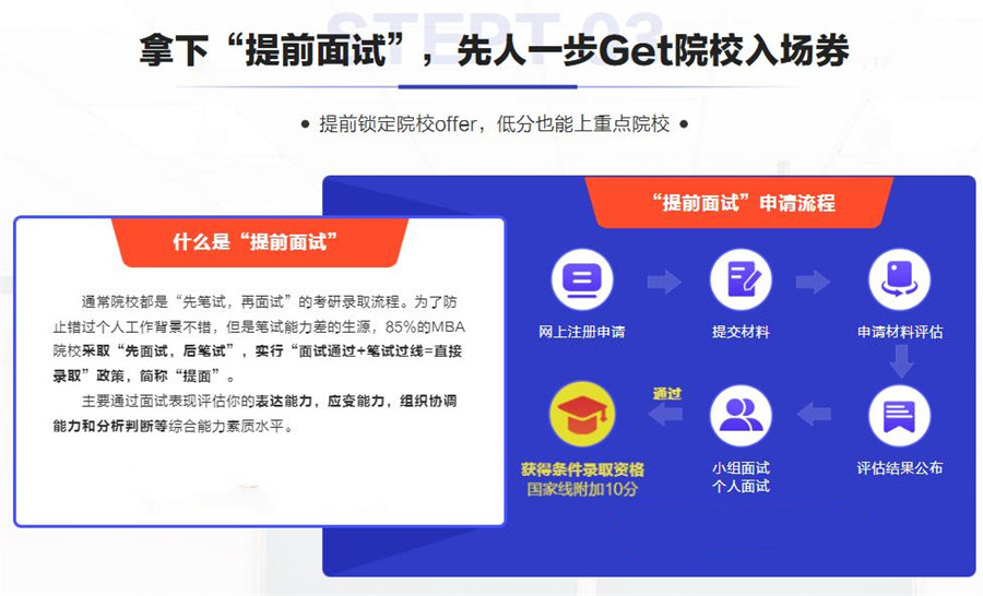 排名前十的mba硕士辅导机构名单已发布