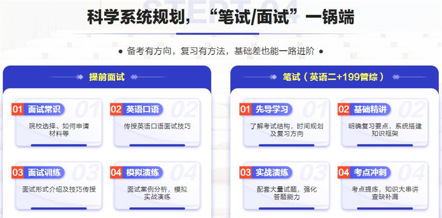 排名前十的mba硕士辅导机构名单已发布