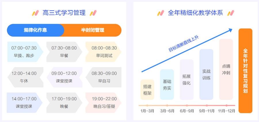 鹤壁十大考研培训机构人气排名公布