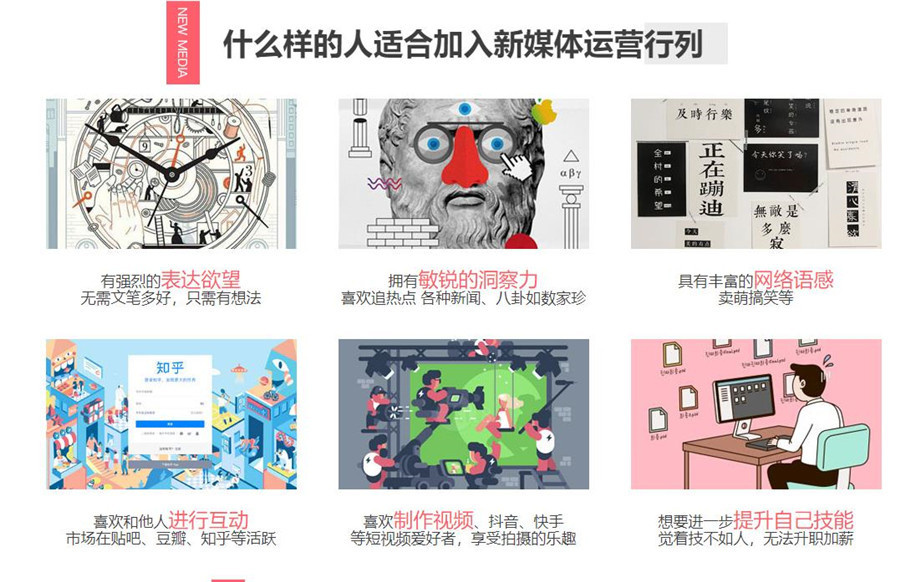 国内排名前五名新媒体运营线下培训机构推荐 国内排名前五名新媒体运营线下培训机构推荐