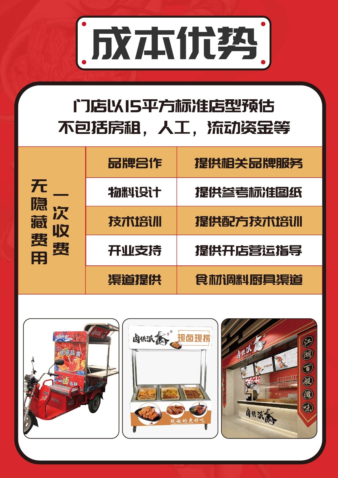 现卤现捞在哪里可以学