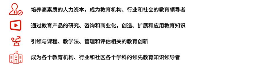 马来西亚国立大学博士2023招生简章已发布 马来西亚国立大学博士2023招生简章已发布