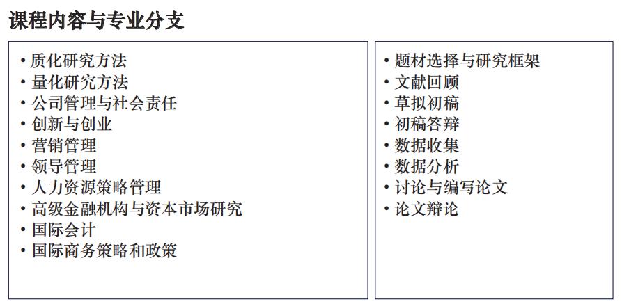 马来西亚城市大学博士2023招生简章已发布
