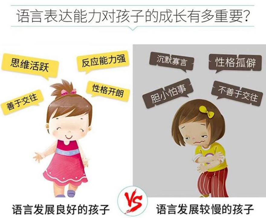 成都排名靠前的儿童语言迟缓障碍康复训练机构 成都排名靠前的儿童语言迟缓障碍康复训练机构