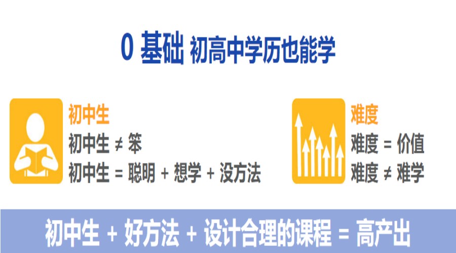 汇总TOP10国内正规网络安全培训机构排行名单.jpg 汇总TOP10国内正规网络安全培训机构排行名单.jpg