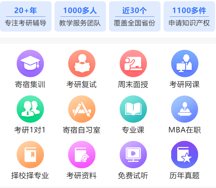 国内考研培训机构排行榜前十名单对比.png
