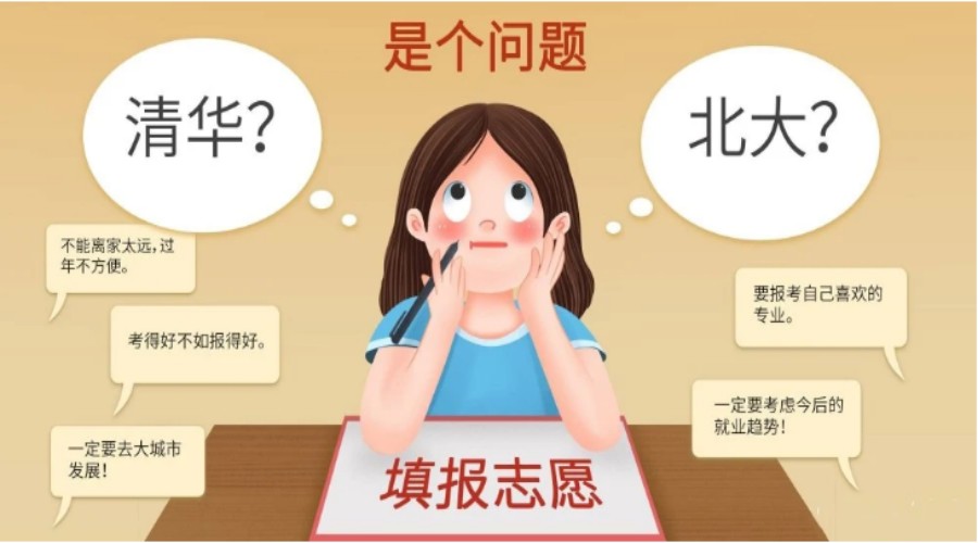 五大寿光高考志愿填报指导机构排名名单参考.jpg