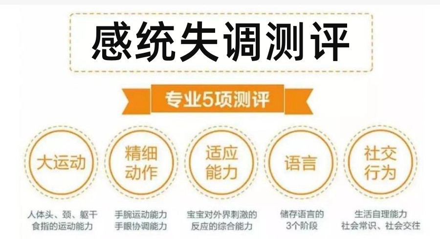 福州感统及注意力测评机构名单公布