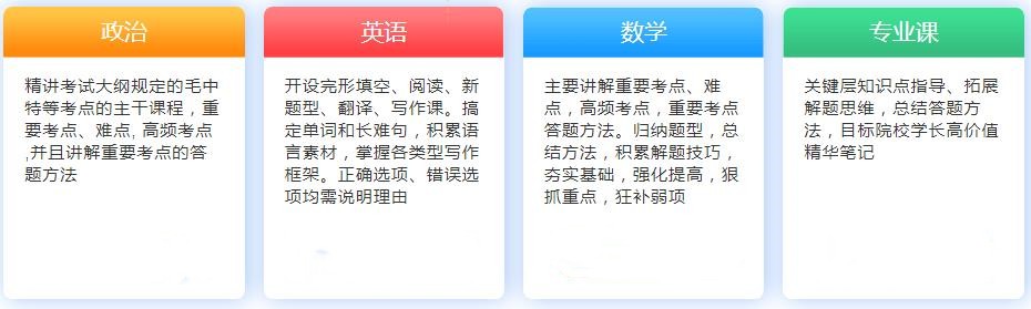 线下考研暑期封闭集训营十大排名榜单