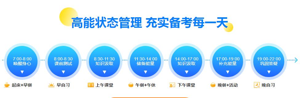 线下考研暑期封闭集训营十大排名榜单