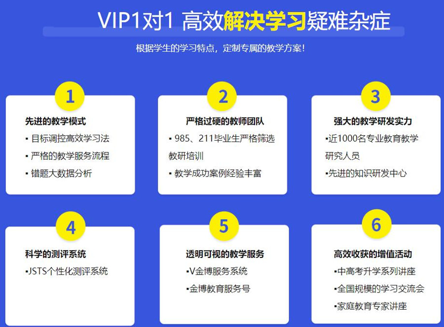 兰州排名靠前的高三复读私立学校名单汇总