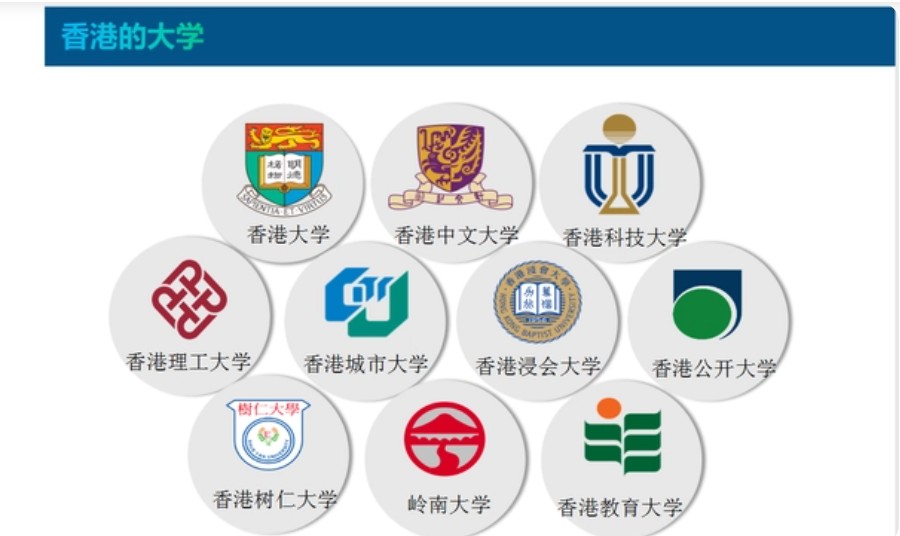 2024前十名实力强的专门申请香港大学的中介