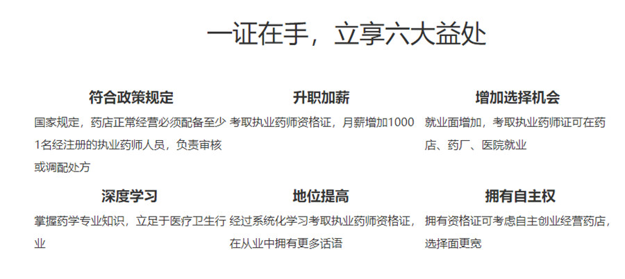 五大专业执业药师考证培训机构口碑排行榜推荐
