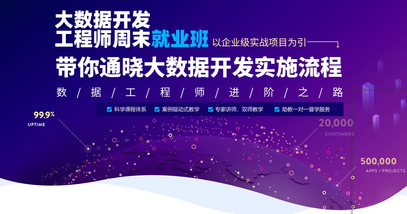 国内大数据专业培训机构top10排行榜公布