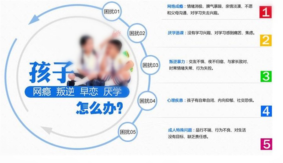 关于国内排名前十的全封闭式叛逆孩子管教基地一览表