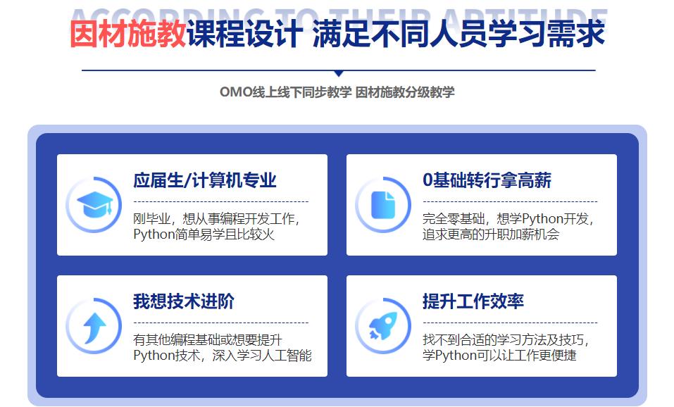 python培训好的机构排名前十
