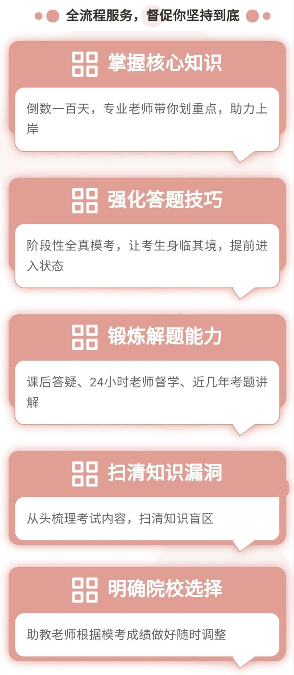 国内top5考研机构名单一览 国内top5考研机构名单一览