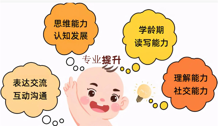 合肥排名前十的儿童语言障碍干预机构名单汇总