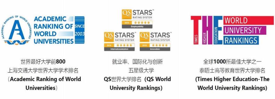 西班牙胡安卡洛斯国王大学一年制官硕2023招生简章已发布