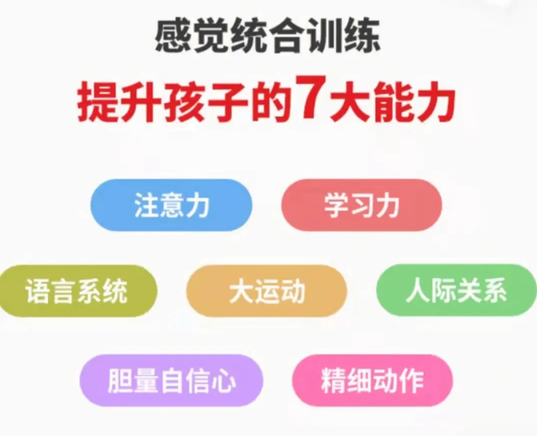 TOP10国内排名好的儿童感统失调矫正训练机构排名.png TOP10国内排名好的儿童感统失调矫正训练机构排名.png