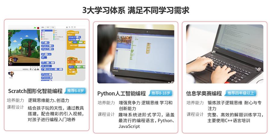 10大少儿编程教育机构排名名单一览 10大少儿编程教育机构排名名单一览