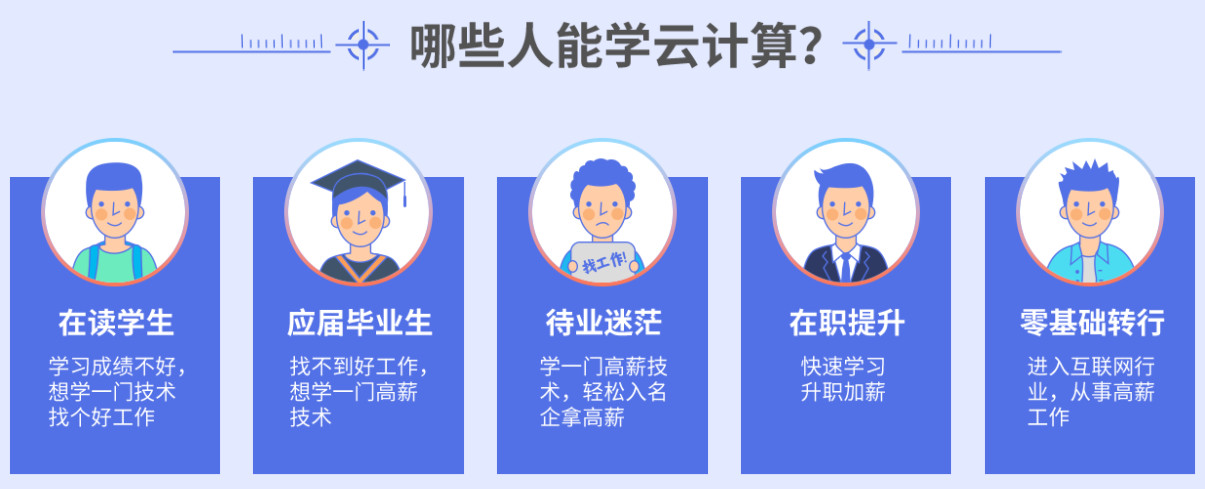 十大Linux云计算SRE工程师教育培训机构排行榜更新.jpg