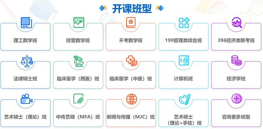 北京在职考研辅导机构排名前十大一览