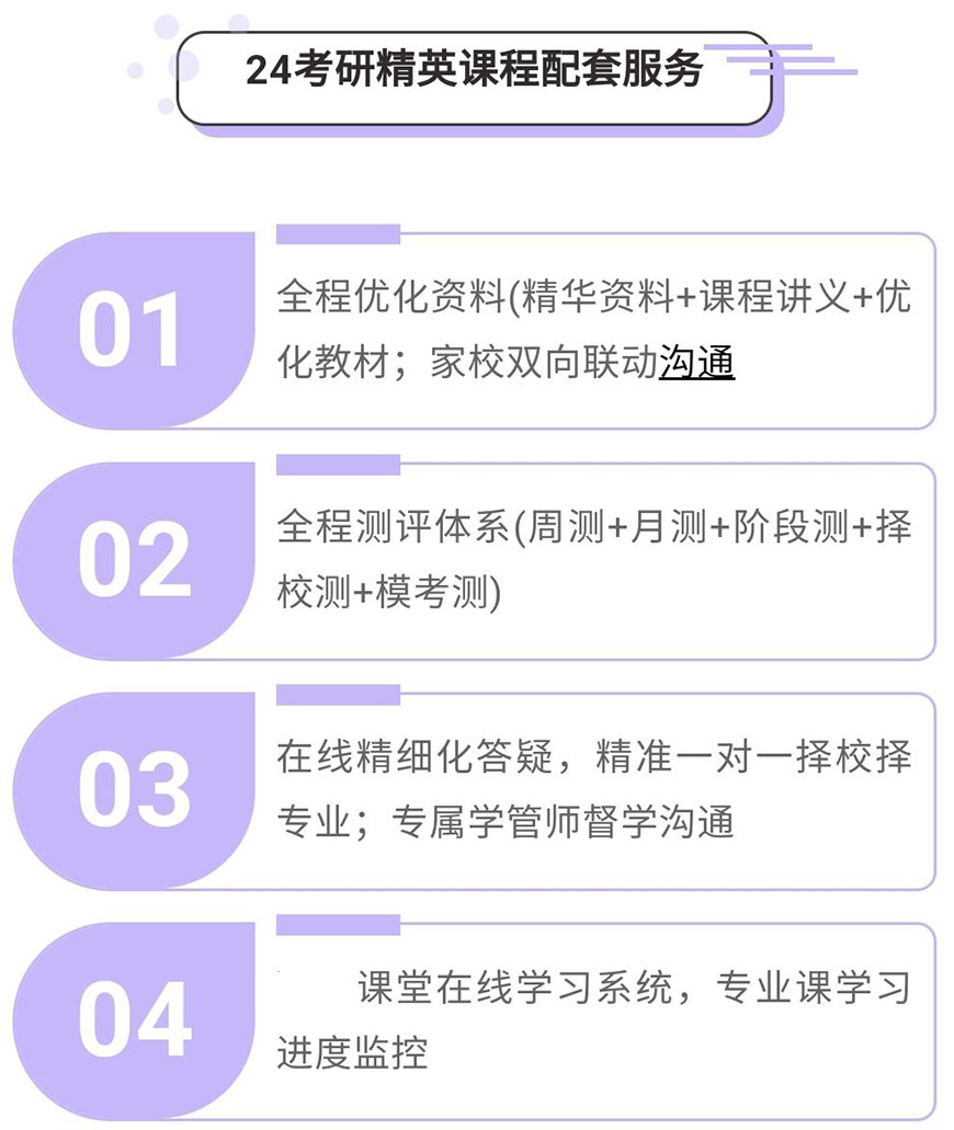 考研培训机构