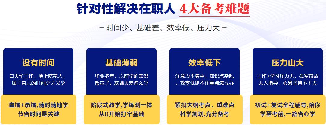 北京在职考研辅导机构排名前十大一览