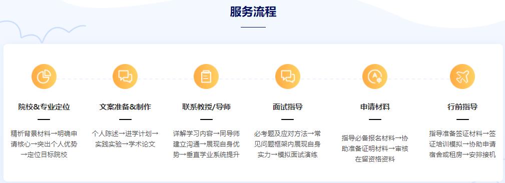 国内五大办理日本留学的中介机构排名名单一览