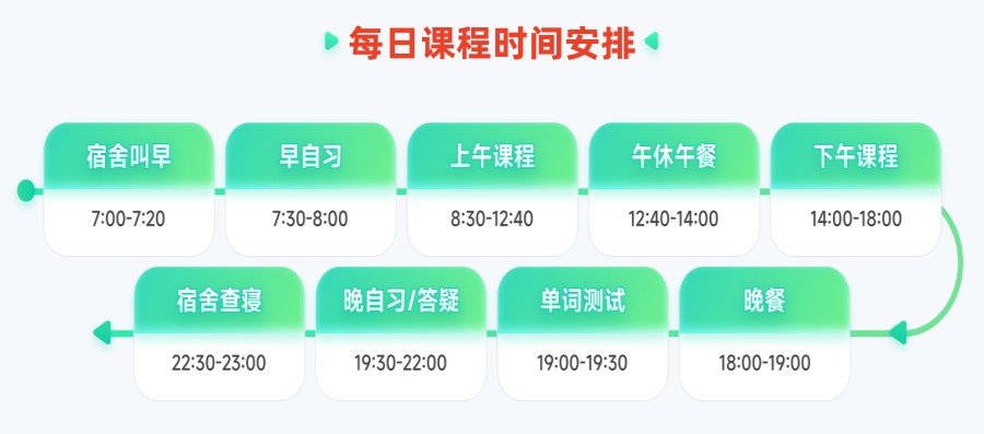 宁波考研培训机构十大排名甄选.jpg
