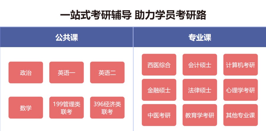 上海线下考研培训靠谱的机构排名汇总 上海线下考研培训靠谱的机构排名汇总