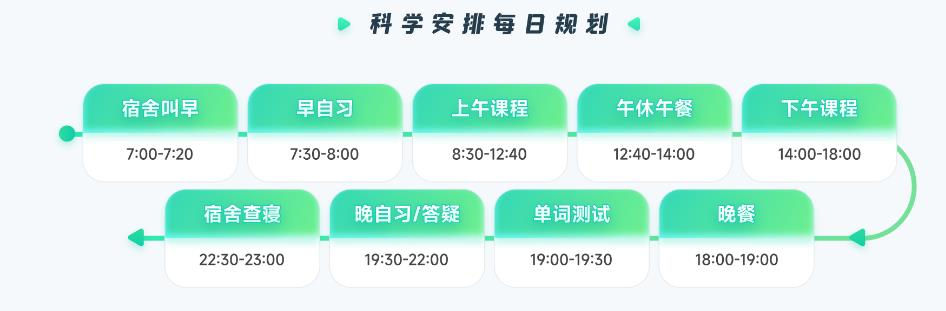 十大全日制考研寄宿辅导机构2024人气排名名单出炉.jpg