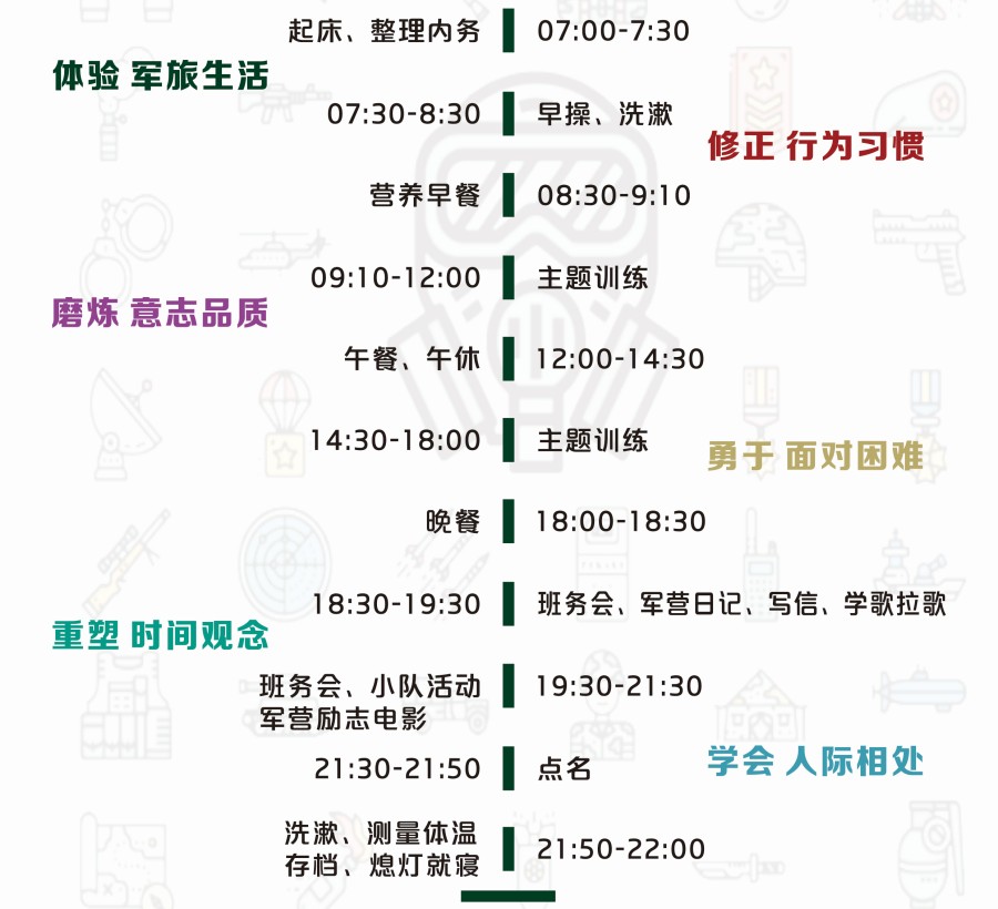 佛山盘点十大叛逆青少年暑假特训营排名公布.jpg