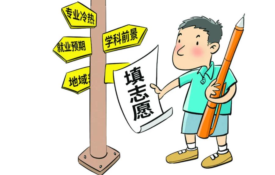 2023成都高考志愿填报机构TOP3一览表 2023成都高考志愿填报机构TOP3一览表