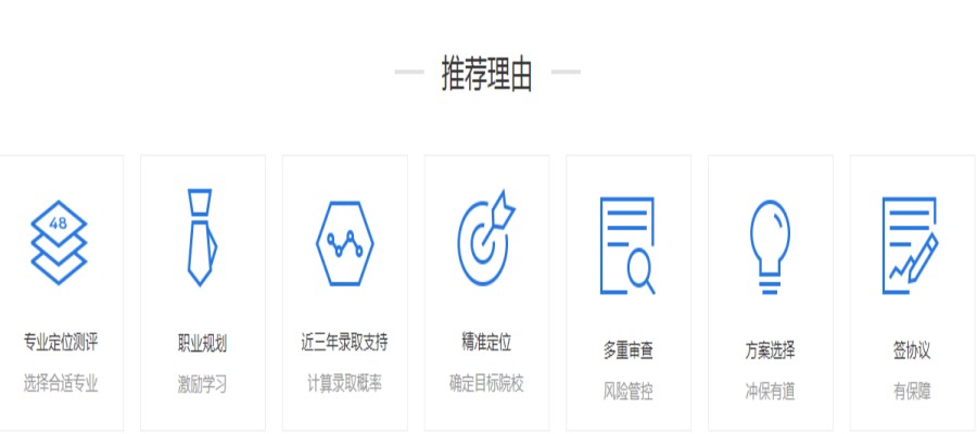 十大山东专业指导高考志愿填报的机构排名出炉.jpg