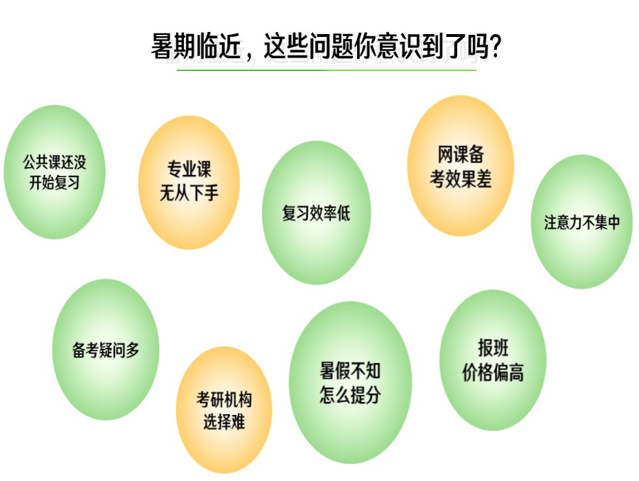 盘点暑假线下考研辅导班排名TOP5机构一览-排名前五家