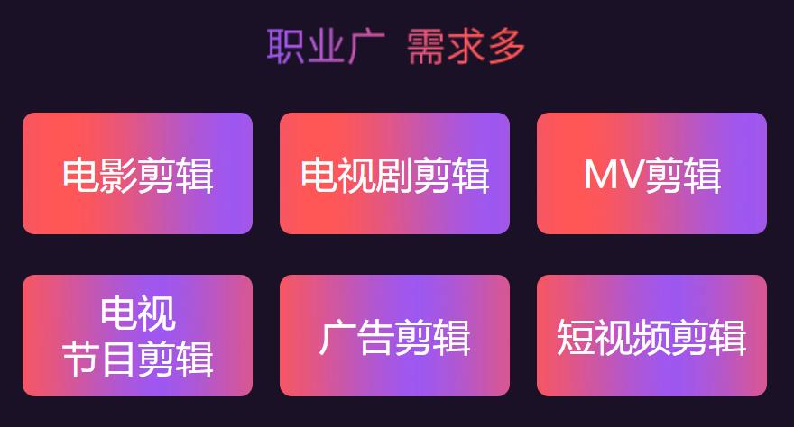 国内短视频培训班机构排名名单出炉