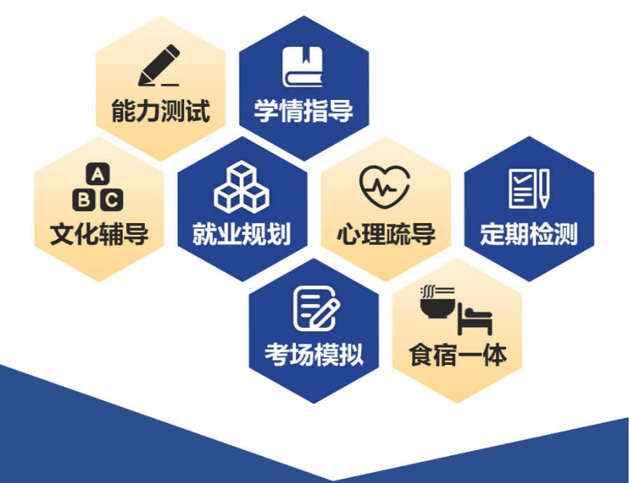 长春2024全日制高三封闭式复读学校十大排名参考.jpg