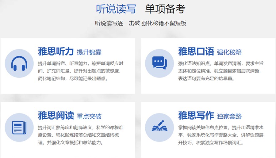 海口雅思(IELTS)培训机构Top10榜单发布
