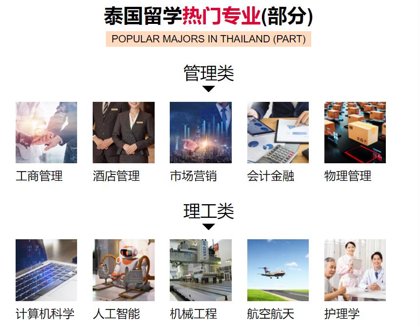 十大申请泰国研究生中介机构排名名单更新一览