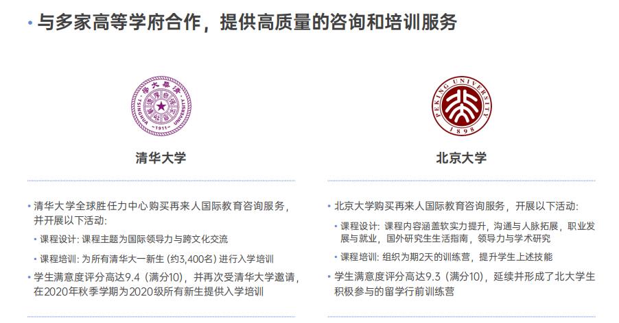 再来人留学